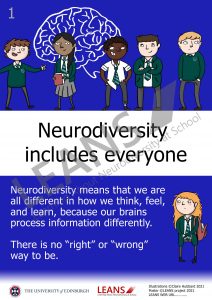 Example classroom poster with illustrations of a diverse group of primary school children and a line drawing of a brain on a royal blue background. Headline text reads "neurodiversity includes everyone".